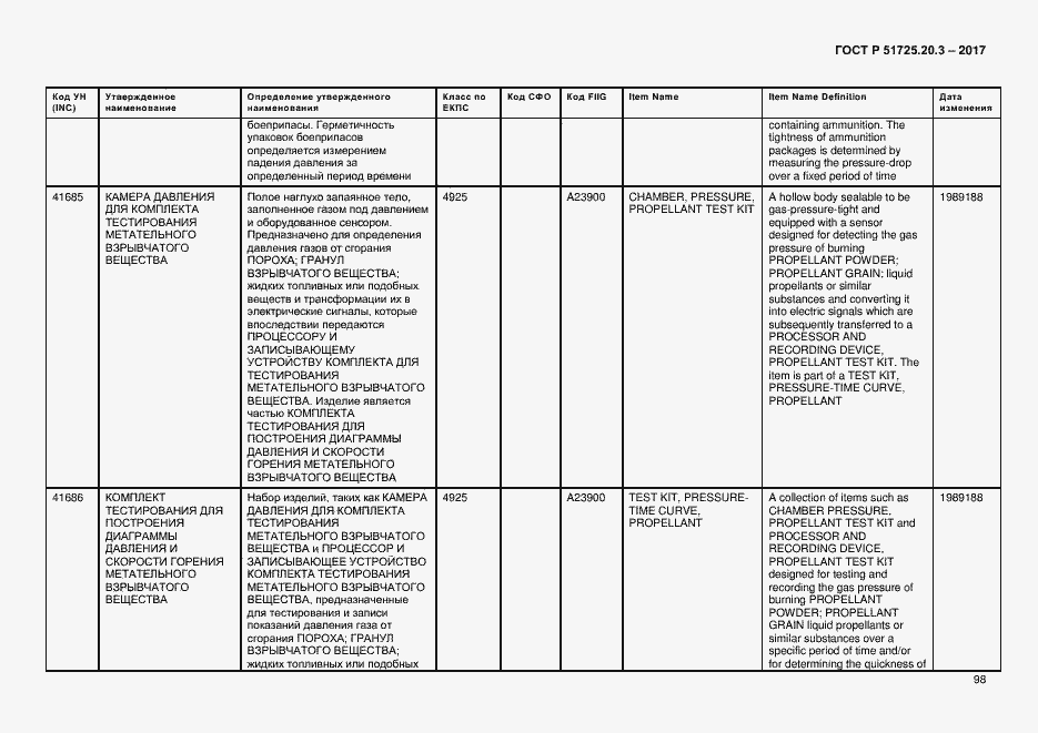 Страница 105 ГОСТ Р 51725.20.3-2017