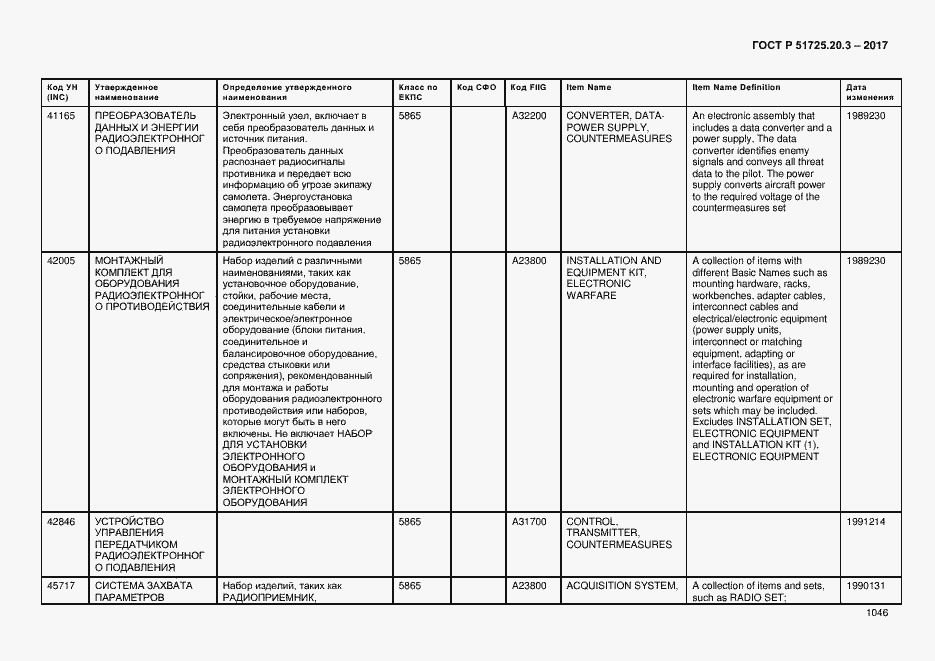 Страница 1053 ГОСТ Р 51725.20.3-2017
