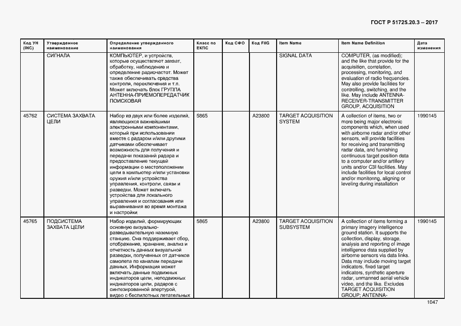 Страница 1054 ГОСТ Р 51725.20.3-2017