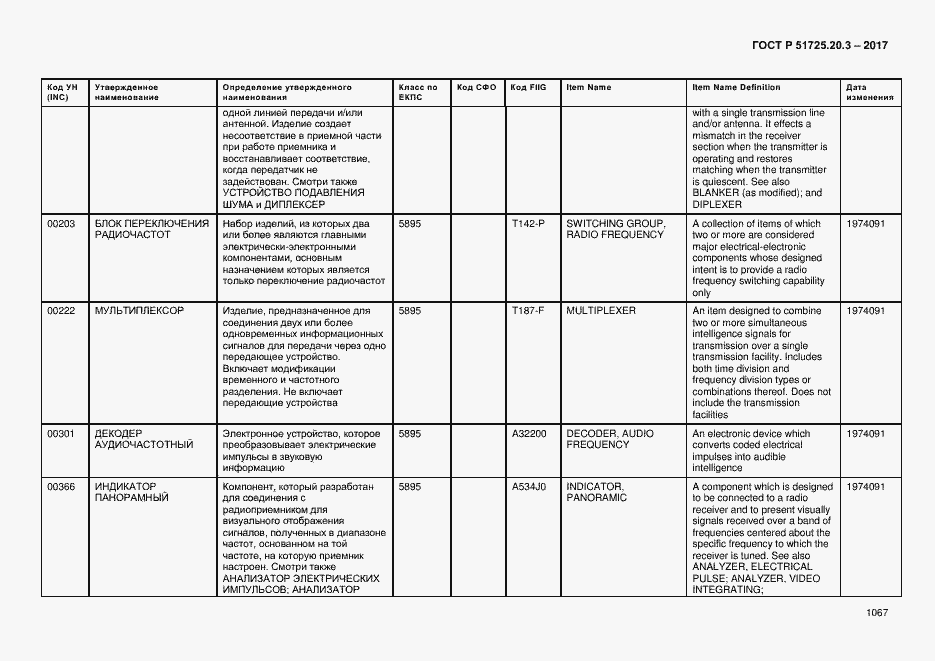 Страница 1074 ГОСТ Р 51725.20.3-2017