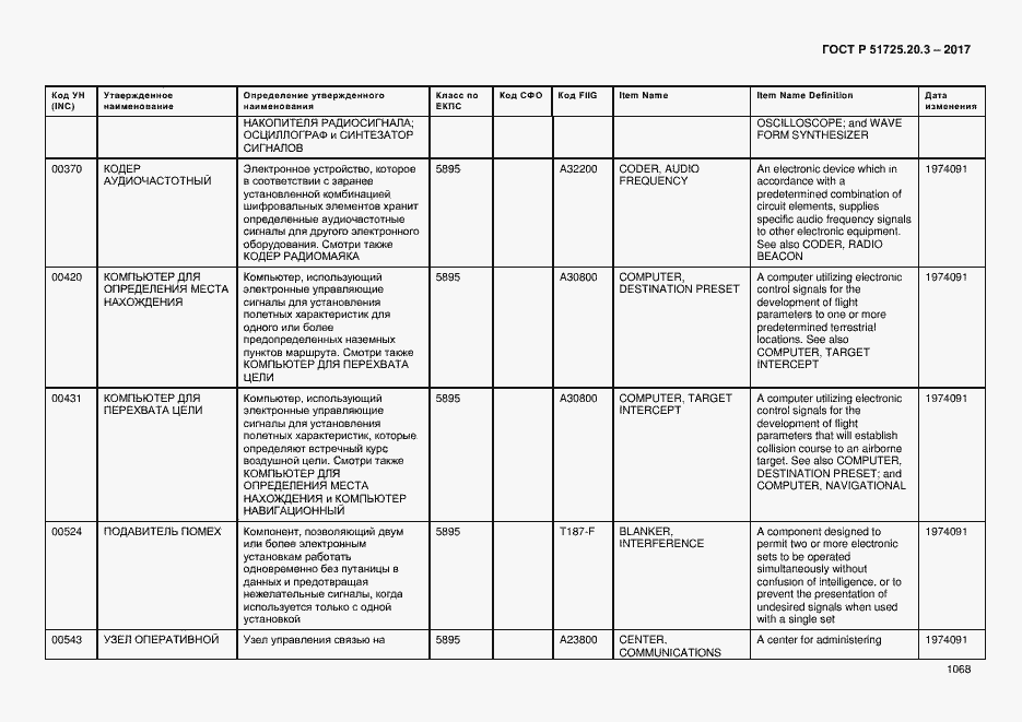 Страница 1075 ГОСТ Р 51725.20.3-2017