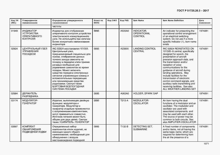 Страница 1078 ГОСТ Р 51725.20.3-2017