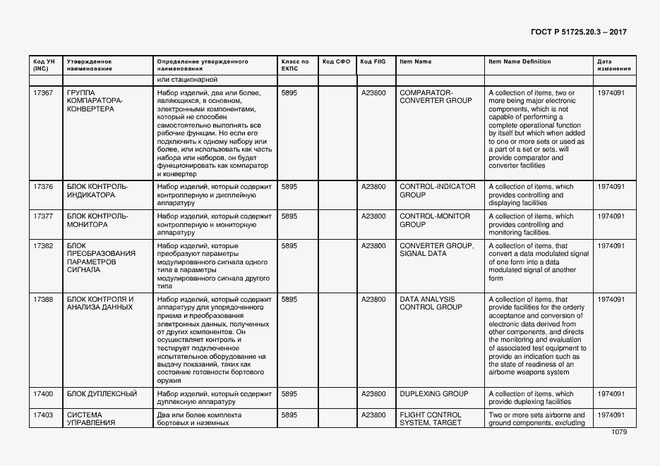 Страница 1086 ГОСТ Р 51725.20.3-2017