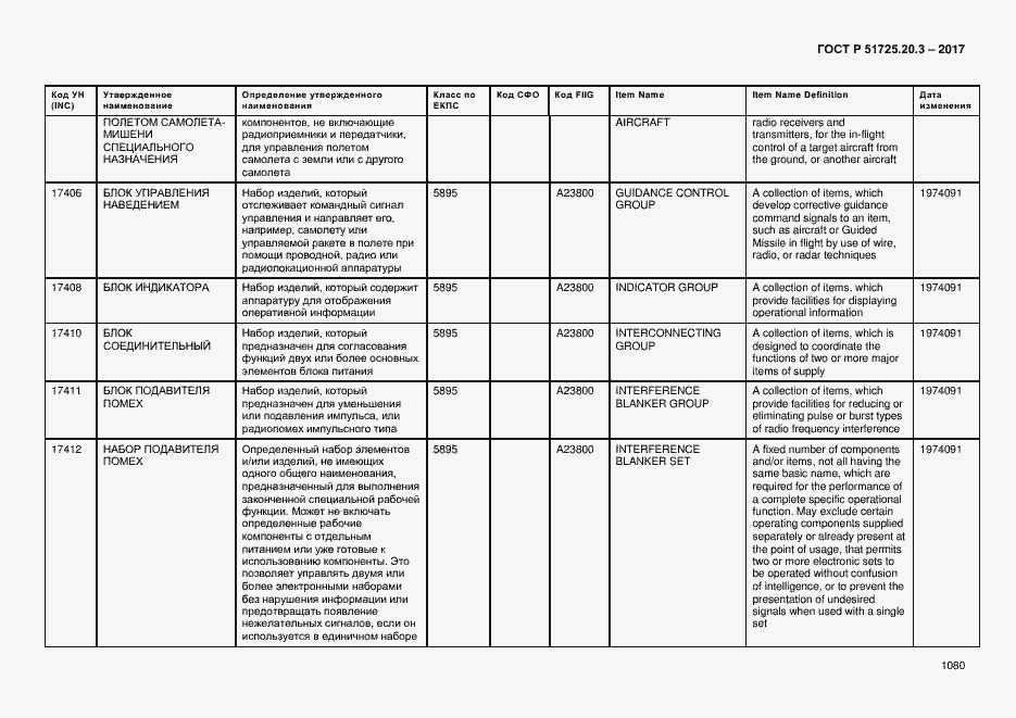 Страница 1087 ГОСТ Р 51725.20.3-2017