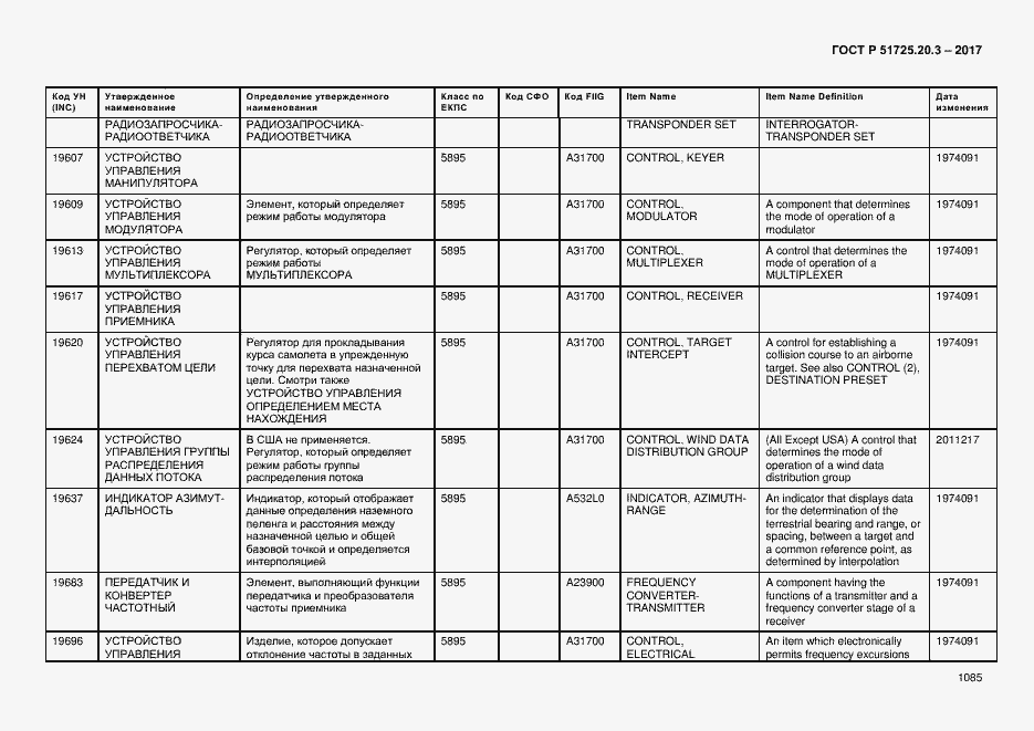 Страница 1092 ГОСТ Р 51725.20.3-2017