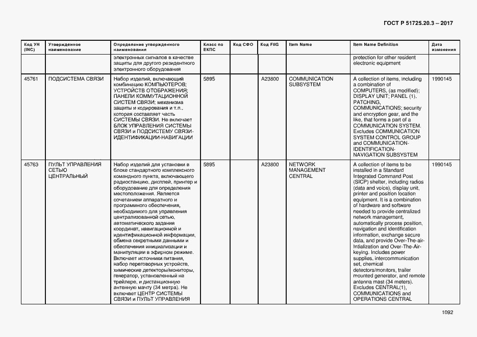 Страница 1099 ГОСТ Р 51725.20.3-2017