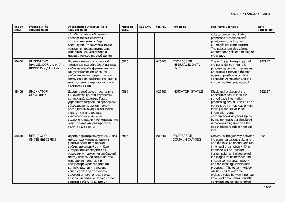 Страница 1109 ГОСТ Р 51725.20.3-2017