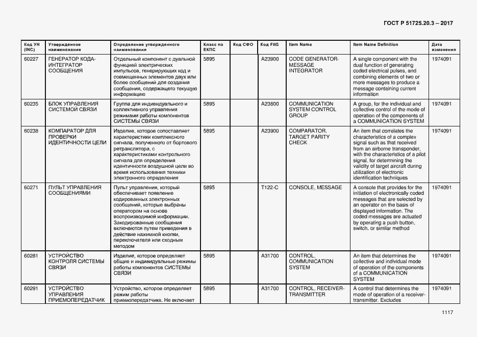 Страница 1124 ГОСТ Р 51725.20.3-2017