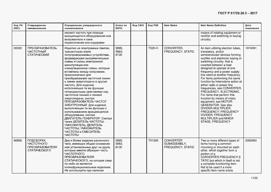 Страница 1140 ГОСТ Р 51725.20.3-2017