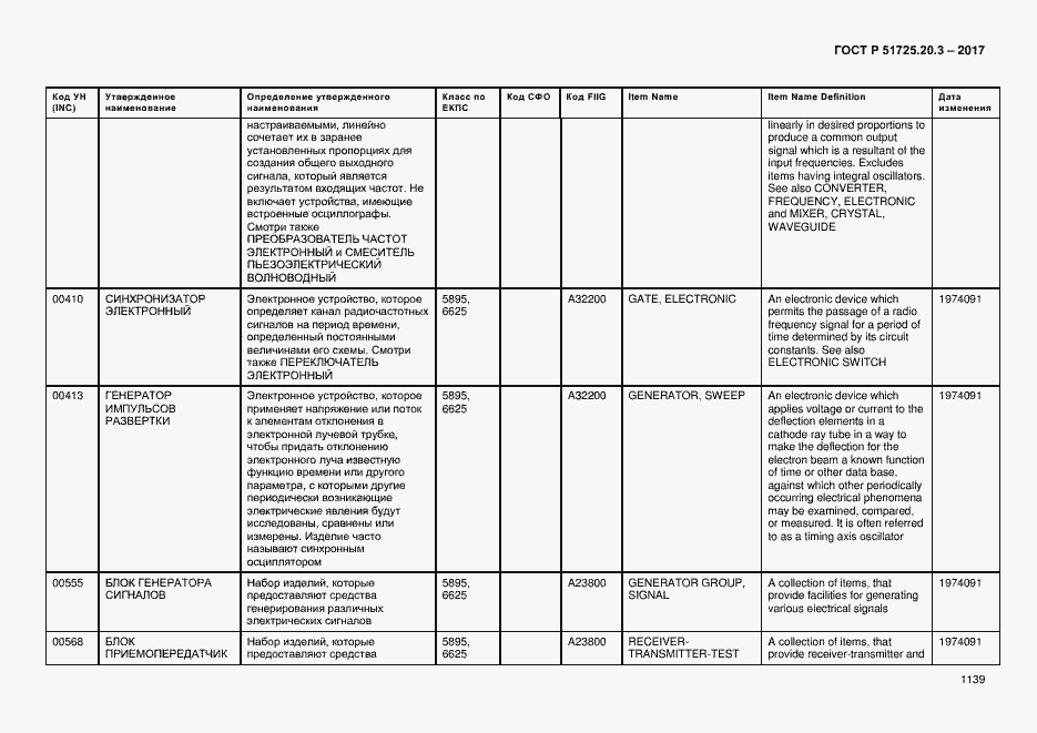 Страница 1146 ГОСТ Р 51725.20.3-2017