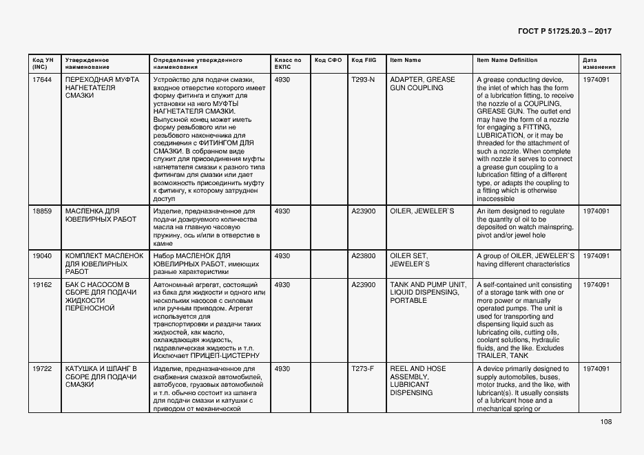 Страница 115 ГОСТ Р 51725.20.3-2017