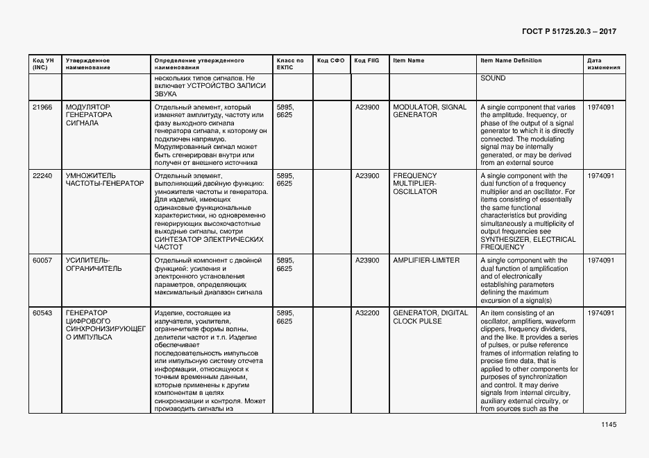 Страница 1152 ГОСТ Р 51725.20.3-2017