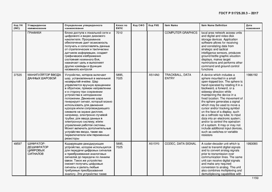 Страница 1157 ГОСТ Р 51725.20.3-2017