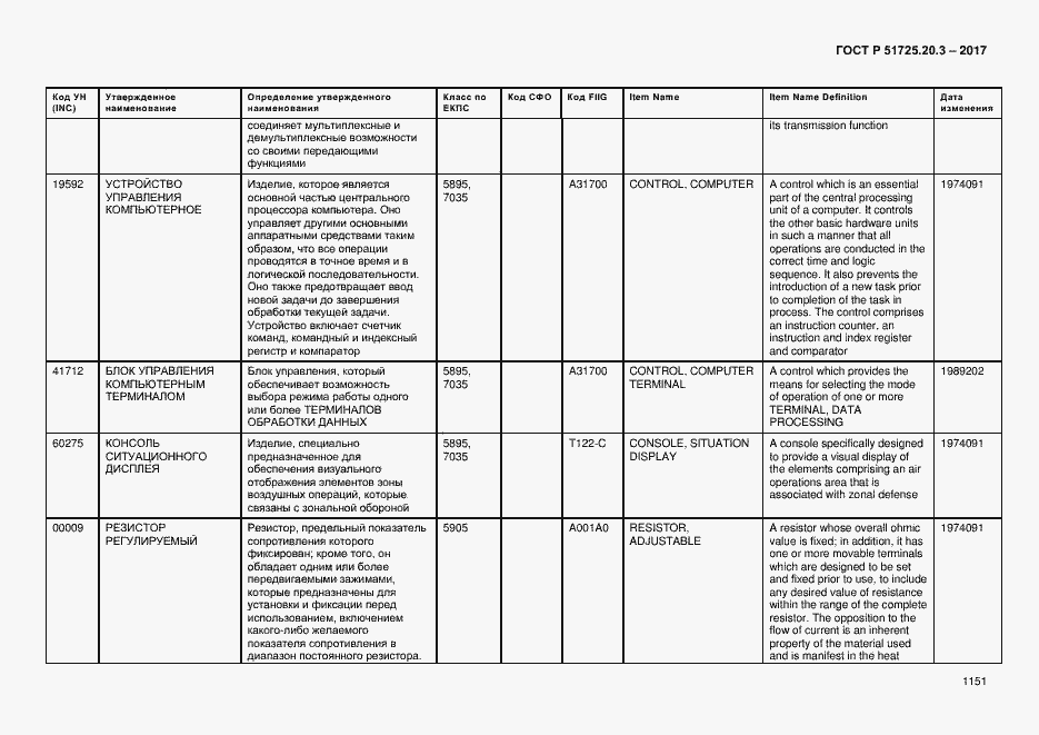 Страница 1158 ГОСТ Р 51725.20.3-2017