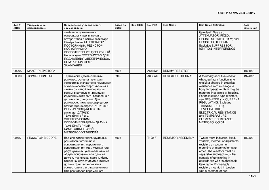 Страница 1160 ГОСТ Р 51725.20.3-2017