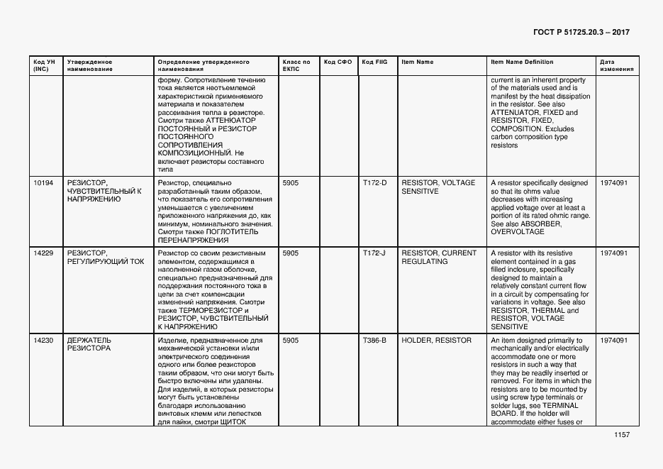 Страница 1164 ГОСТ Р 51725.20.3-2017