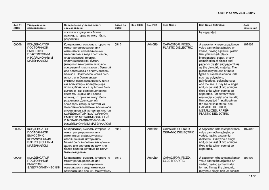 Страница 1179 ГОСТ Р 51725.20.3-2017