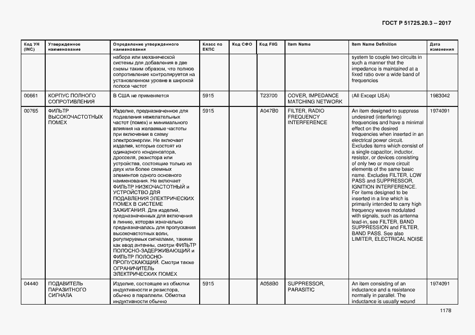 Страница 1185 ГОСТ Р 51725.20.3-2017