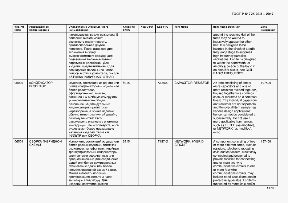 Страница 1186 ГОСТ Р 51725.20.3-2017