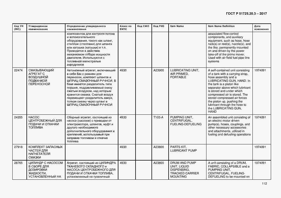 Страница 119 ГОСТ Р 51725.20.3-2017