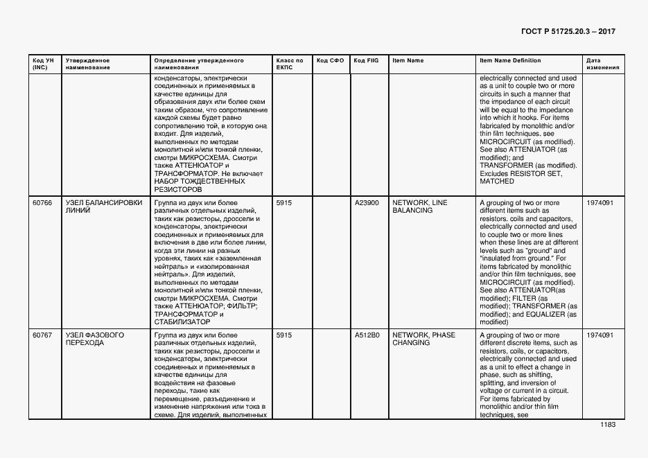 Страница 1190 ГОСТ Р 51725.20.3-2017