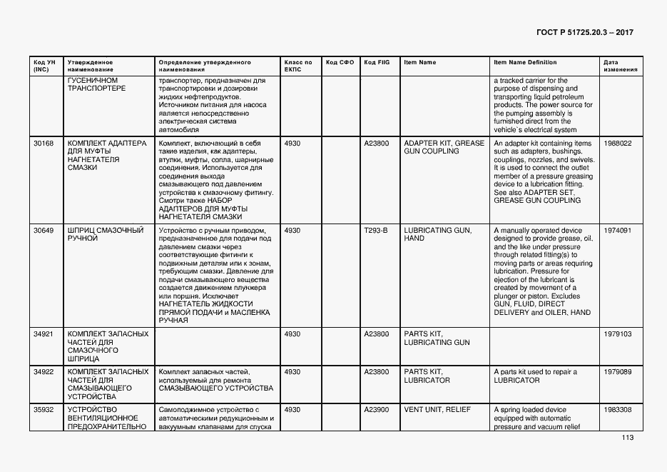 Страница 120 ГОСТ Р 51725.20.3-2017