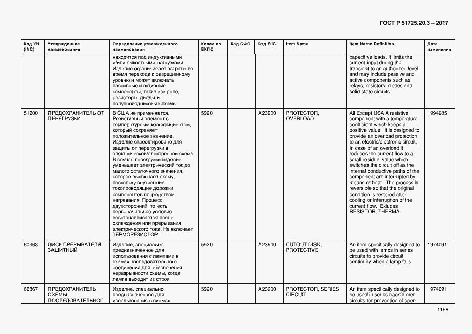 Страница 1205 ГОСТ Р 51725.20.3-2017