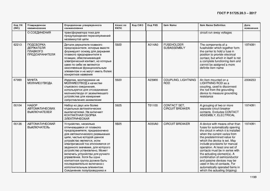 Страница 1206 ГОСТ Р 51725.20.3-2017