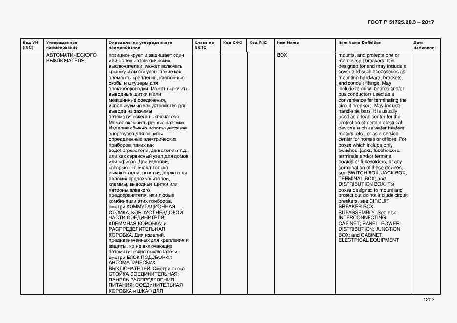Страница 1209 ГОСТ Р 51725.20.3-2017
