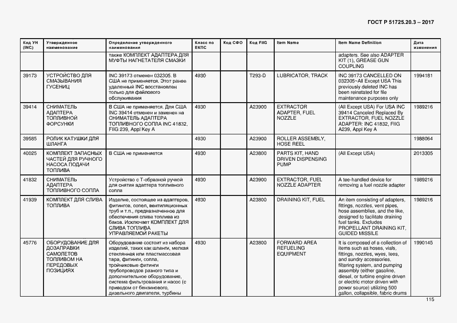 Страница 122 ГОСТ Р 51725.20.3-2017
