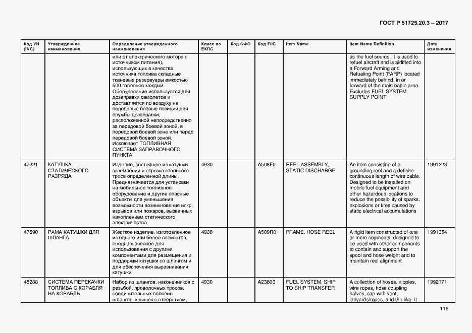 Страница 123 ГОСТ Р 51725.20.3-2017
