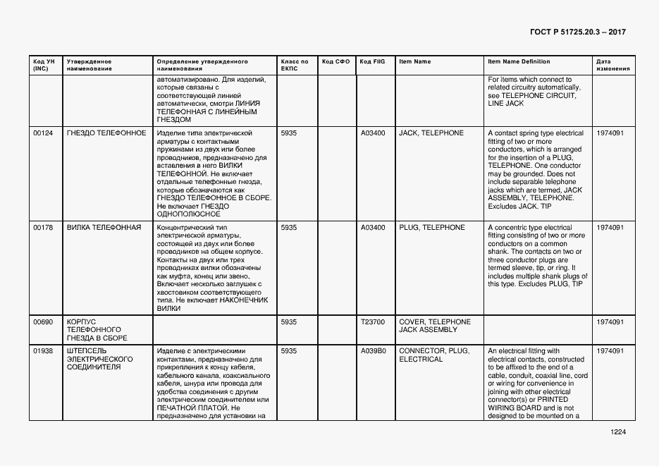 Страница 1231 ГОСТ Р 51725.20.3-2017