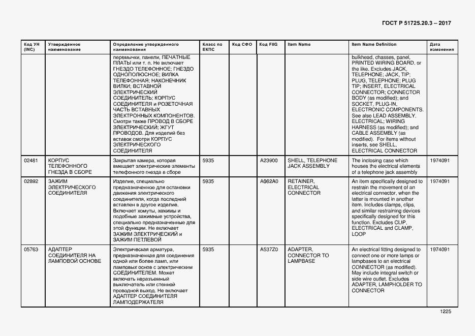 Страница 1232 ГОСТ Р 51725.20.3-2017
