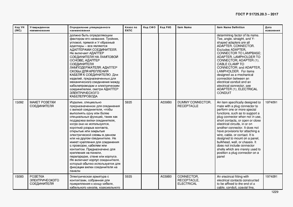 Страница 1236 ГОСТ Р 51725.20.3-2017