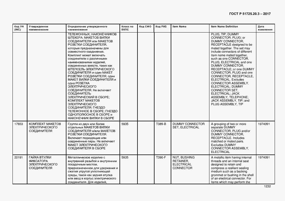 Страница 1239 ГОСТ Р 51725.20.3-2017