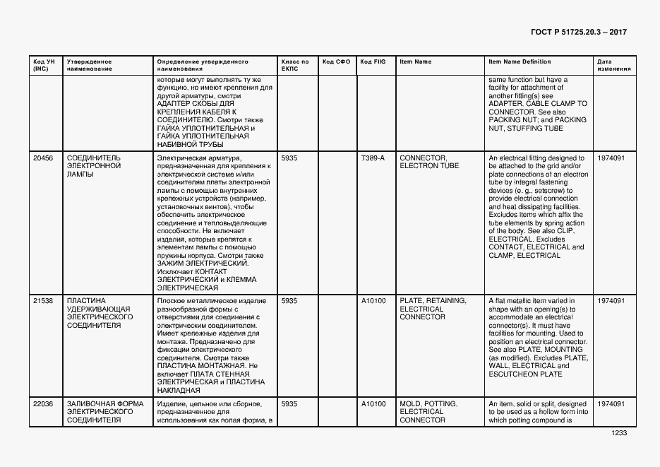 Страница 1240 ГОСТ Р 51725.20.3-2017