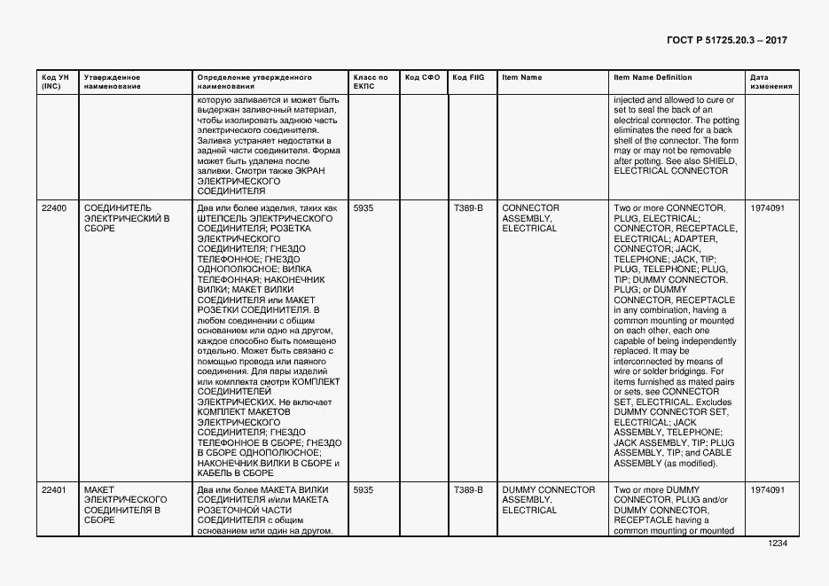 Страница 1241 ГОСТ Р 51725.20.3-2017