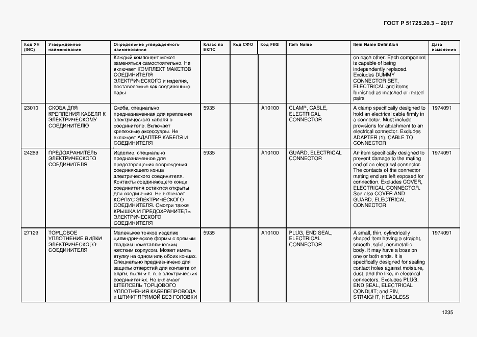 Страница 1242 ГОСТ Р 51725.20.3-2017