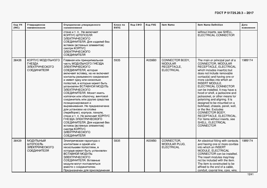 Страница 1248 ГОСТ Р 51725.20.3-2017