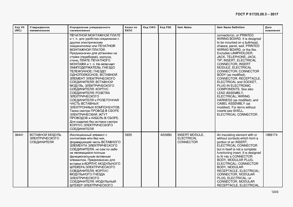 Страница 1250 ГОСТ Р 51725.20.3-2017