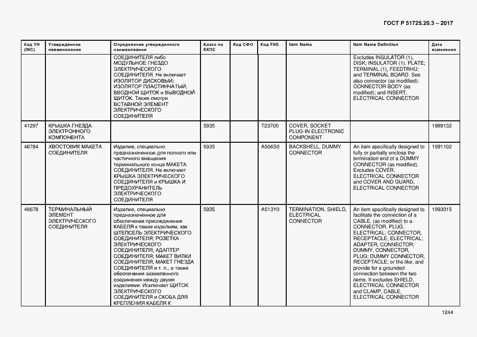 Страница 1251 ГОСТ Р 51725.20.3-2017