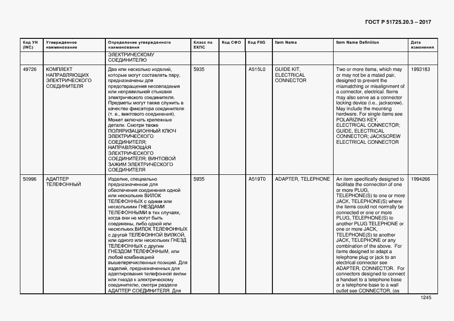 Страница 1252 ГОСТ Р 51725.20.3-2017
