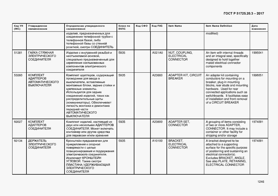 Страница 1253 ГОСТ Р 51725.20.3-2017