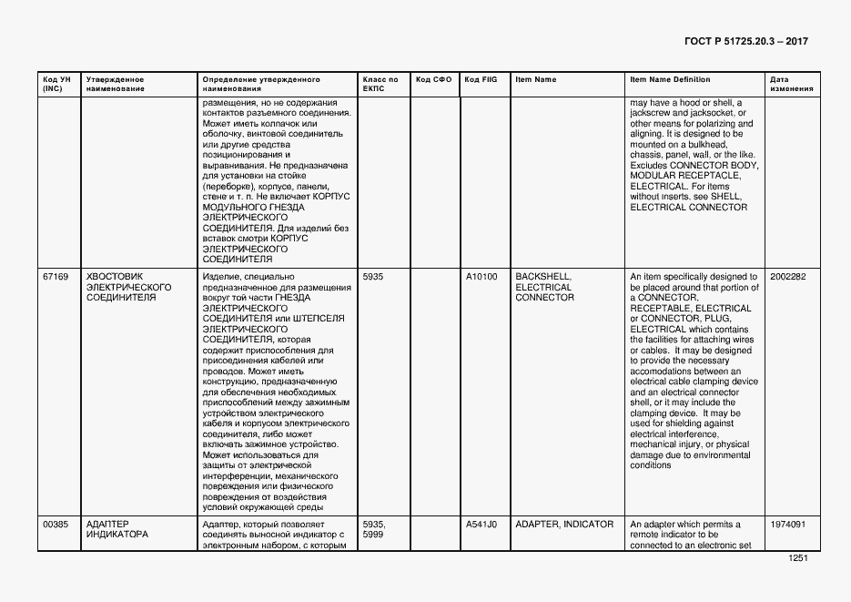 Страница 1258 ГОСТ Р 51725.20.3-2017