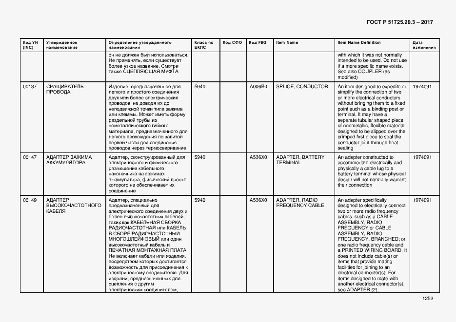 Страница 1259 ГОСТ Р 51725.20.3-2017