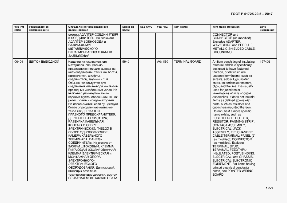 Страница 1260 ГОСТ Р 51725.20.3-2017