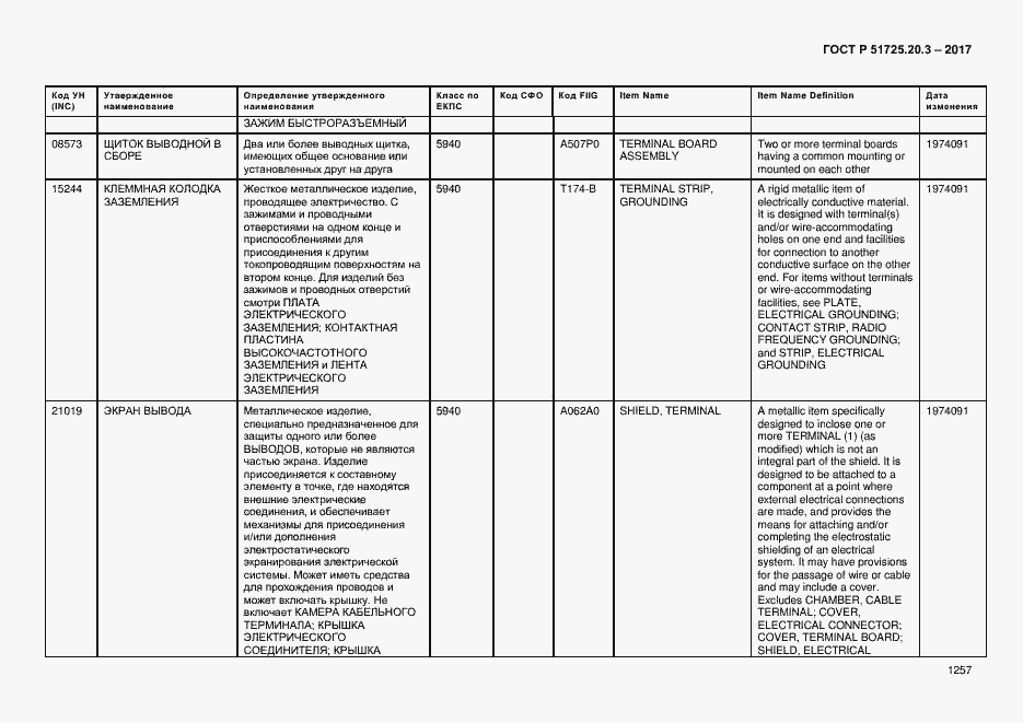 Страница 1264 ГОСТ Р 51725.20.3-2017