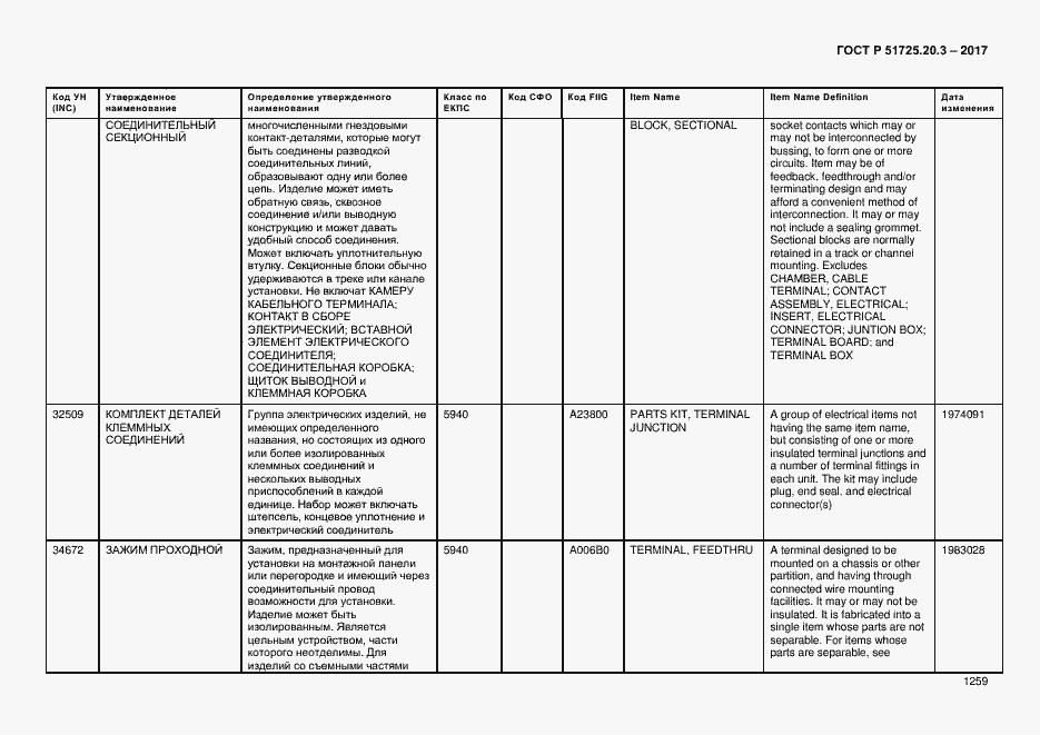 Страница 1266 ГОСТ Р 51725.20.3-2017