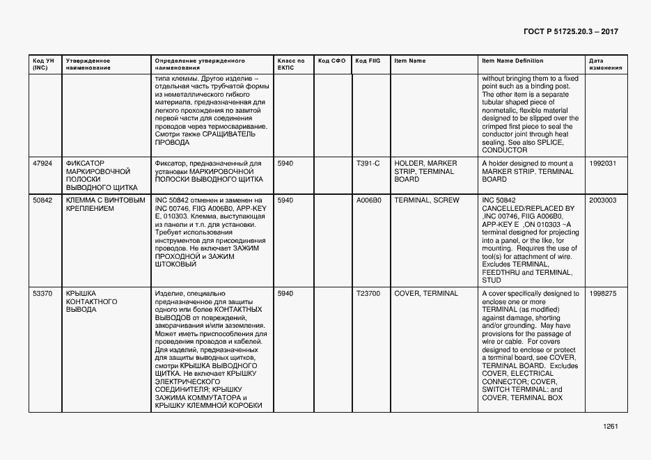 Страница 1268 ГОСТ Р 51725.20.3-2017