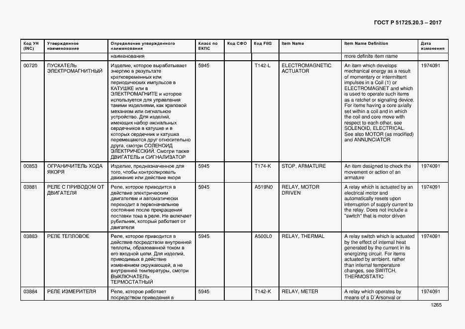 Страница 1272 ГОСТ Р 51725.20.3-2017